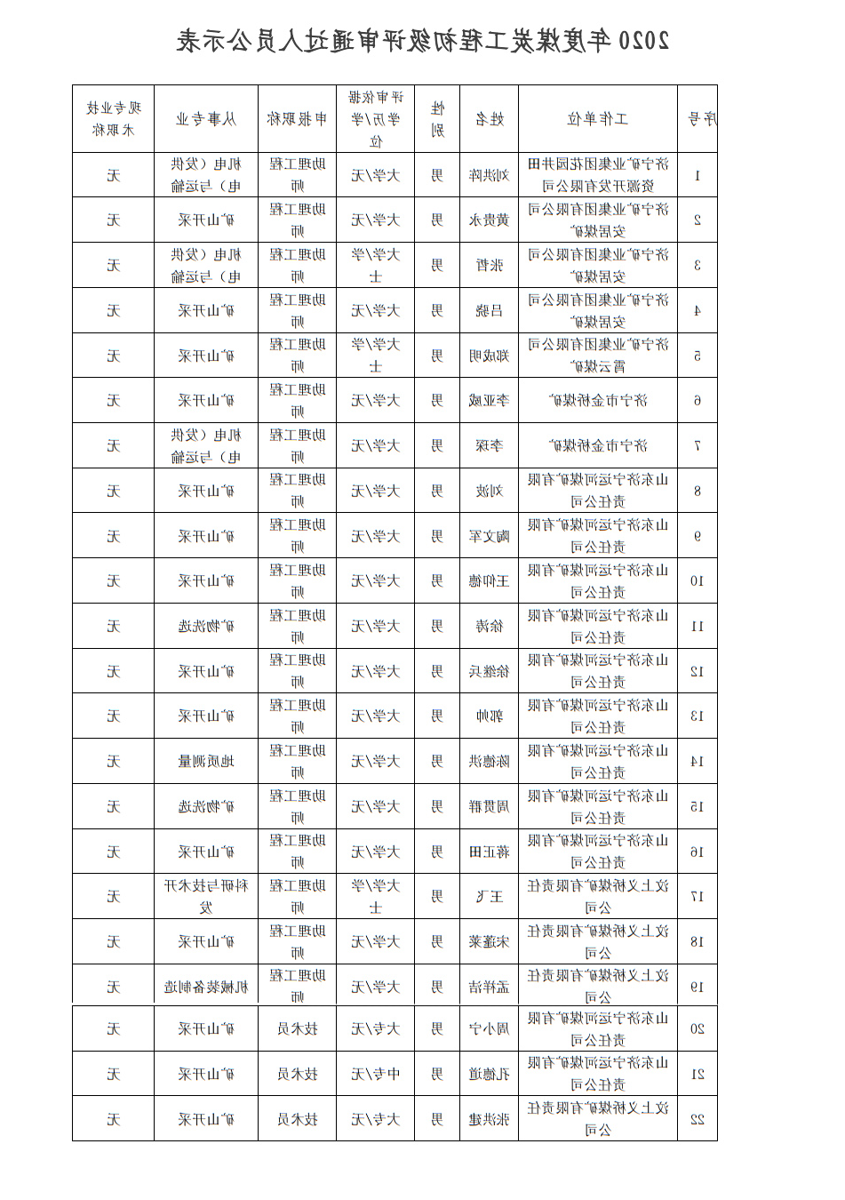 1608717415879079.jpg 微信图片_20201223175323.jpg