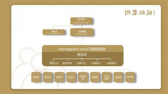 山东信发液压技术有限公司 2021年中期主要信息公告