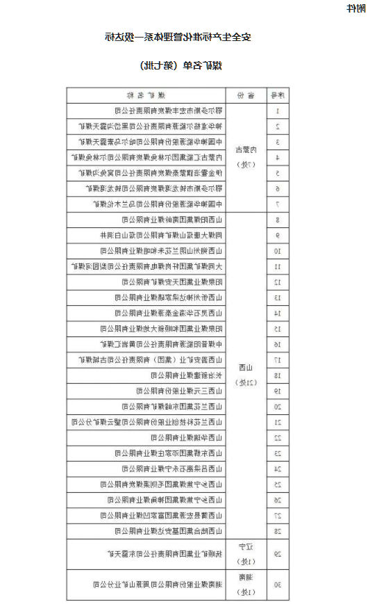 1676531956681237.png image.png