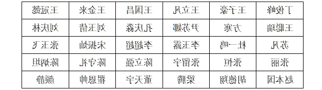 1717057472801768.jpg 微信截图_20240530162353.jpg